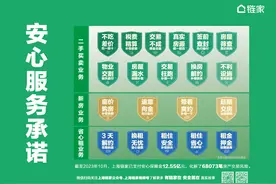 用加法筑安全，上海链家服务再升级图片