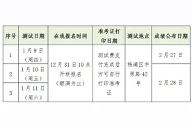 2025年1月普通话水平测试即将开考→图片