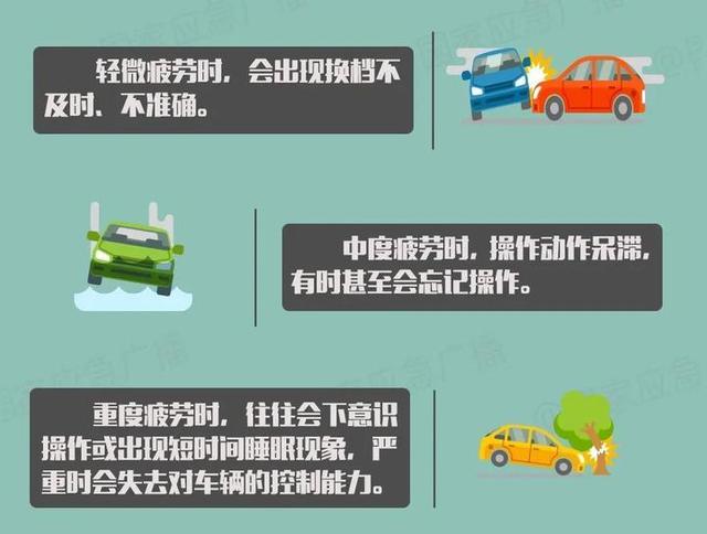 自驾出行安全指南 出发前必看→