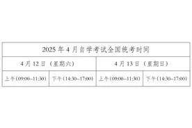 黑龙江省发布2025年4月高等教育自学考试注册报考相关工作通知图片