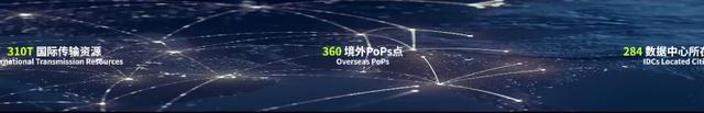 连接世界，织就未来：中国移动的全球化蓝图