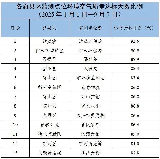 这一景区暂停运营！