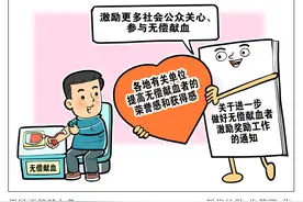 （图表·漫画）激励无偿献血者图片