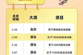 奥运看点7.31-8.1丨全红婵、陈芋汐“水花消失术”登场，长沙伢子张博恒冲金图片
