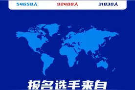 全马中签率5.97%，半马中签率8.14%！海尔·2025青岛马拉松报名大数据出炉图片
