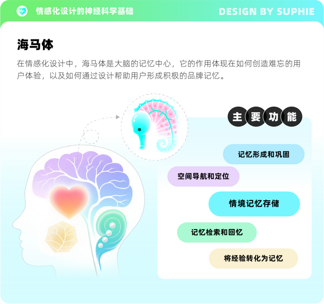 情感化设计实战手册：6个维度+15大技巧