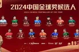 2024中国金球奖评选开启 众星挑战“五”球王图片