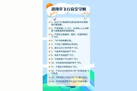 滑翔伞爱好者被云吸至平流层？啥是云吸？图片
