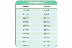 永久封号！微信发布公告！图片