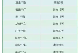 微信最新公告：禁言！封号！图片