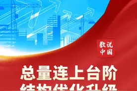 （图表）数说中国·75载辉煌成就丨总量连上台阶 结构优化升级——新中国成立75周年经济发展成就综述（3）图片