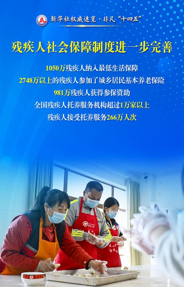 事关残疾人 这些数据和变化暖人心