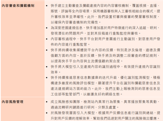 快手“渡劫”：失控的三小时、下跌的股价、崩塌的信任