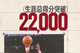 里程碑！利拉德生涯总分突破22000分大关图片