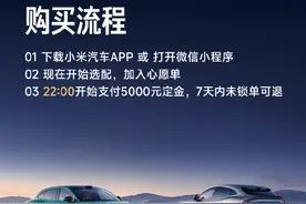 小米YU7购买流程公布图片