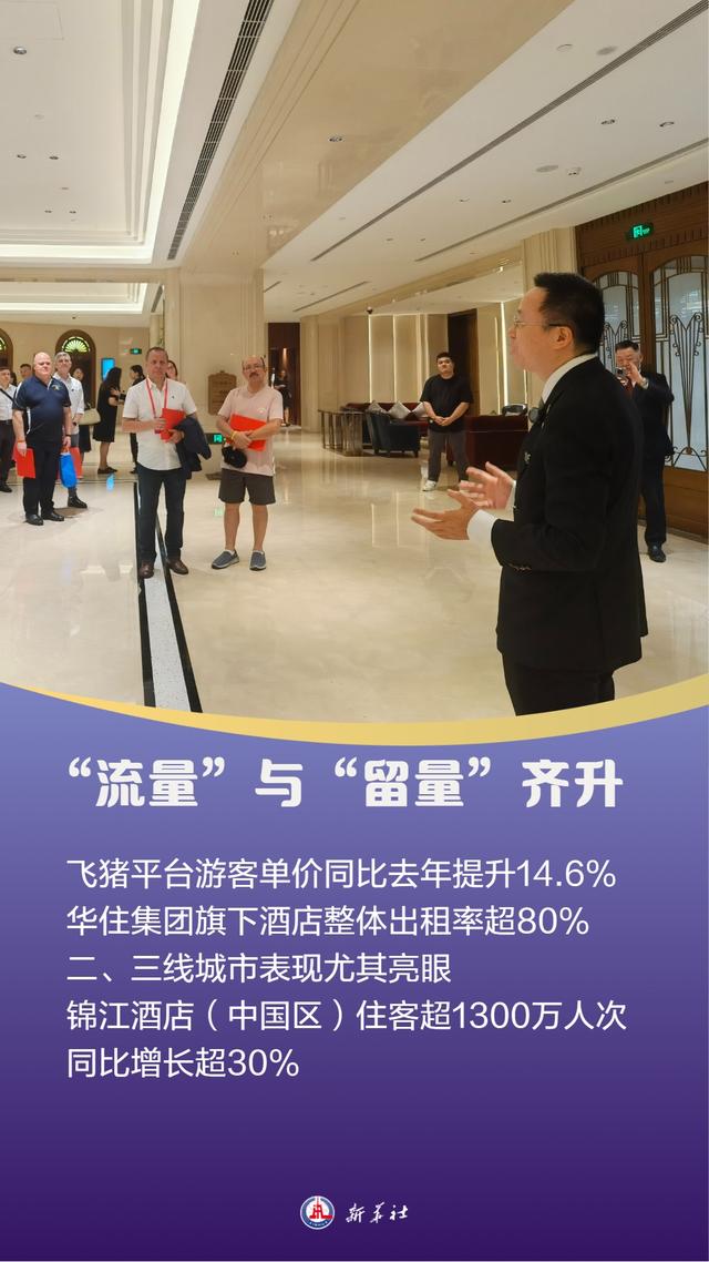 “超级假期”见证“超热”文旅消费图景