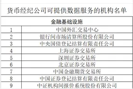 五部门联合发布货币经纪公司可提供数据服务的机构名单 财联社成功入围图片