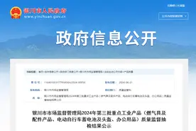 【宁夏】银川市市场监督管理局2024年第三批重点工业产品（燃气具及配件产品、电动自行车蓄电池及头盔、办公用品）质量监督抽检结果公示图片