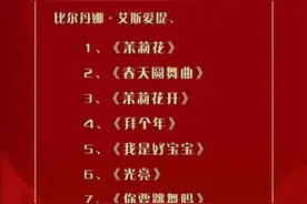 2025BRTV文艺频道新春大联欢节目单（腊月二十八）上线啦！图片