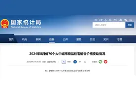 北京学区房还扛得住吗？实探二手房：价格仍处高位政策已退热图片