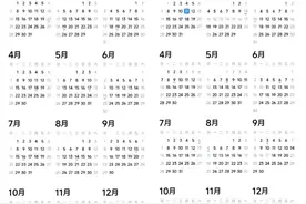价格飙升30倍！1996年日历卖爆了！网友：开始囤今年的...图片