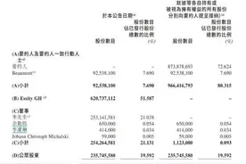 238亿元已准备好！东南亚华裔巨富，要“承包”你家卫生纸了图片