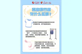 亚麻、苎麻、天丝、真丝……不同材质衣服如何护理？图片