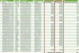 多款非法网贷APP曝光：扣除30%后放款，“软暴力”催收图片