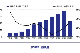 科大讯飞的关键时刻图片