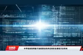 中孚信息取得基于加密算法的多应用安全通信方法专利视频封面