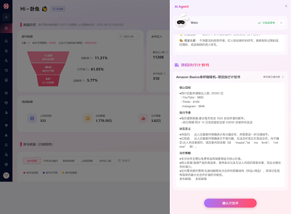 卧兔旗下WotoHub AI小兔数字员工行业首发，创造海外红人营销新纪元