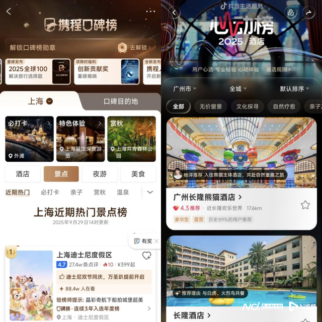 高德、百度、携程掀“榜单大战”，地图类APP流量争夺升级