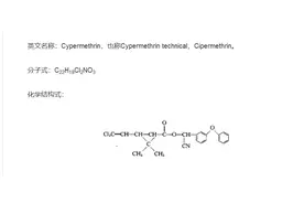 商务部：初步认定原产于印度的进口氯氰菊酯存在倾销图片