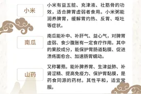 “胃”你好吗？日常养胃护胃指南图片