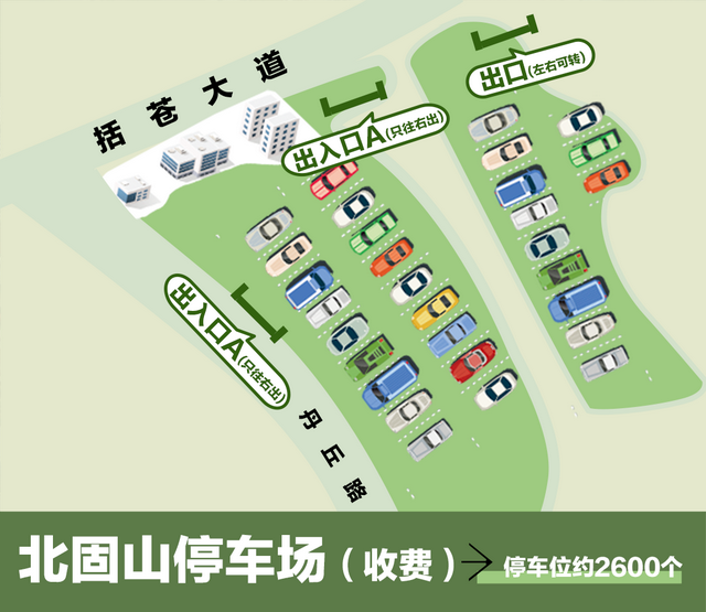6800个泊位可停车！台州一5A景区出行指南来了