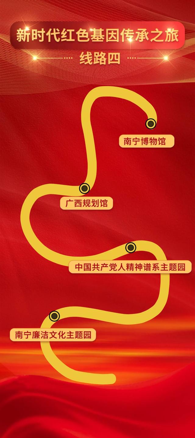 纪念中国人民抗日战争暨世界反法西斯战争胜利80周年，5条红色研学线路带你穿越烽火岁月