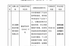 对非营销部门、个人下达存款考核指标可行？又一银行因此被罚图片
