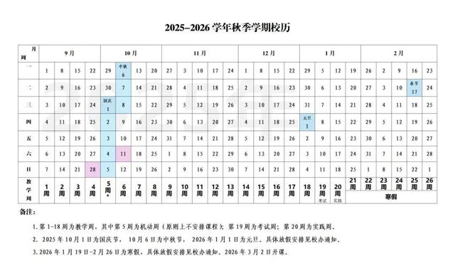 河北多所高校寒假时间确定！