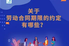 关于劳动合同期限的约定有哪些？图片