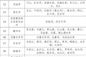 贵州省5个市(州)水环境质量状况排名进入全国前30名图片
