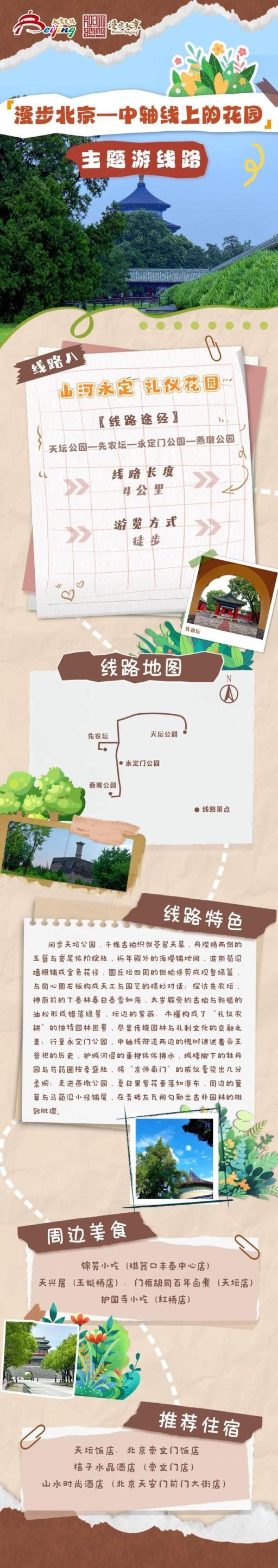 北京市文化和旅游局发布10条“漫步北京·中轴线上的花园”主题游线路