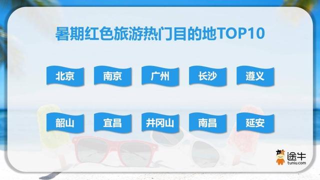 暑假游进程过半，南京成境内游热门榜第五