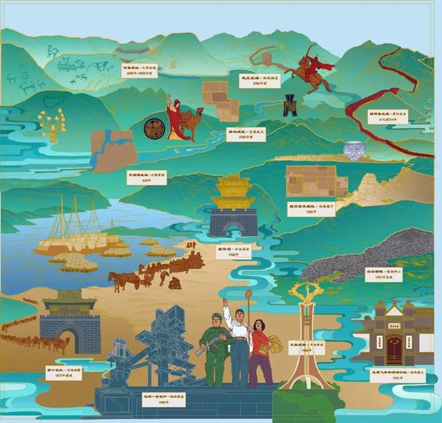 160平方米！包头一地标上新 “大制作”！