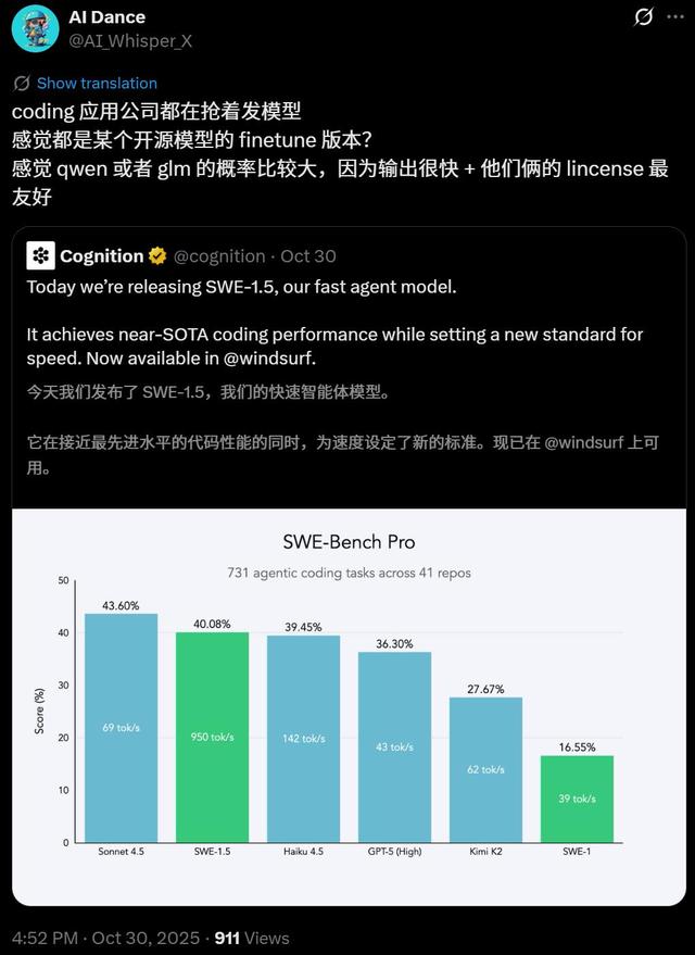 硅谷今夜学中文，Cursor被曝「套壳」国产，AI顶级人才全是华人