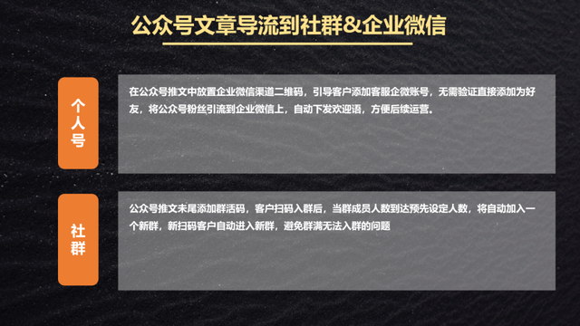 私域引流全流程拆解：1套黄金公式+4大基本策略+3个引流场景，小白也能轻松复制！