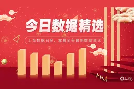 今日数据精选：多家车企官宣DeepSeek上车；太乙真人快乐老家游客暴增图片