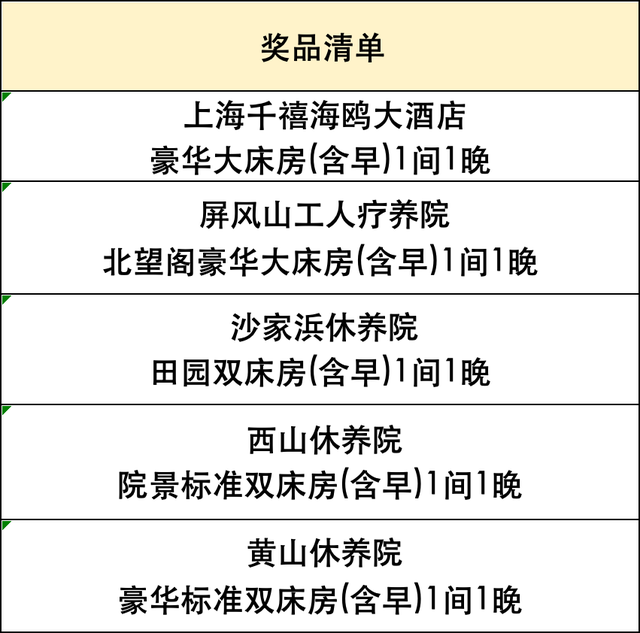 抢晚就约不上了！上海职工疗休养特惠：千禧海鸥、黄山、屏风山、沙家浜、西山！免费入住机会→