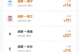 元宵节后机票价格“跳水” 成都飞三亚机票低至1折图片