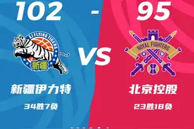 CBA｜客场连负强敌 北控亦有收获图片