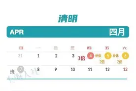 今年三倍工资日历 请查收！图片
